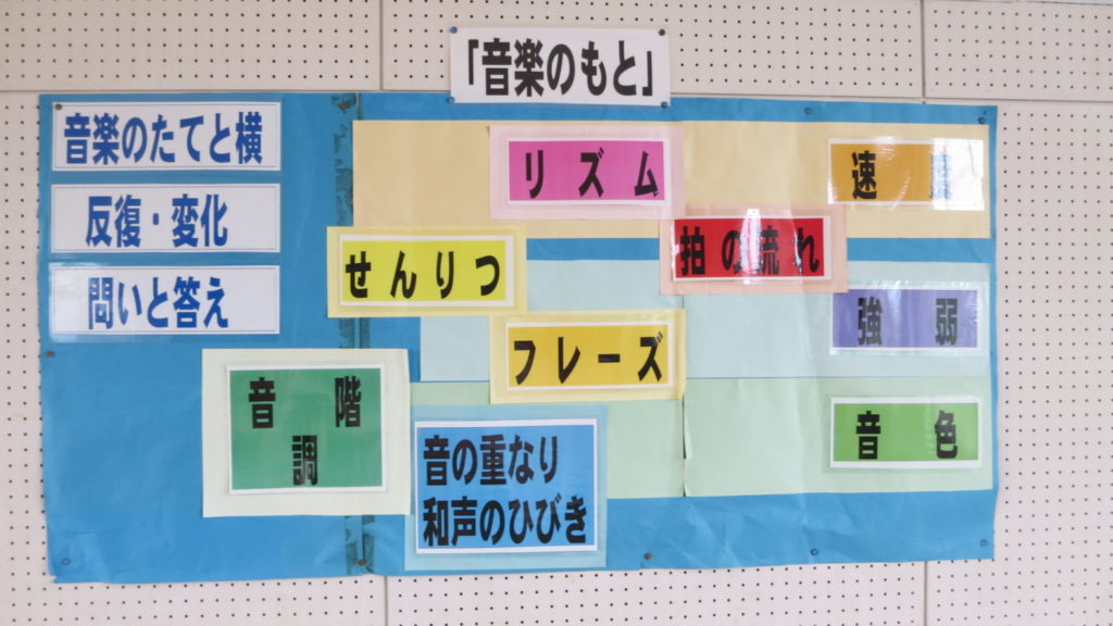 いろいろ撮影できちゃう学校スタジオの音楽室・壁パネル・飾り
